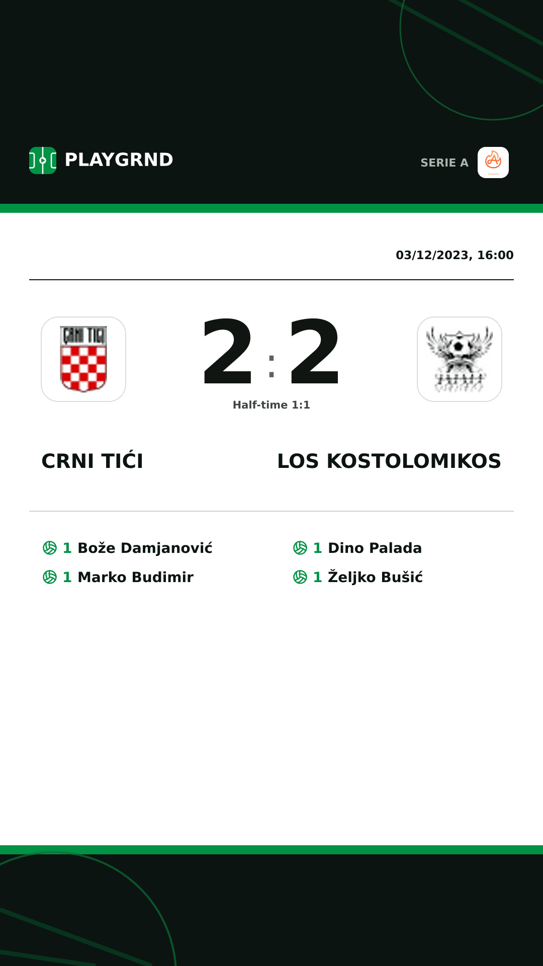 Instagram artwork: Crni Tići 2:2 Los Kostolomikos