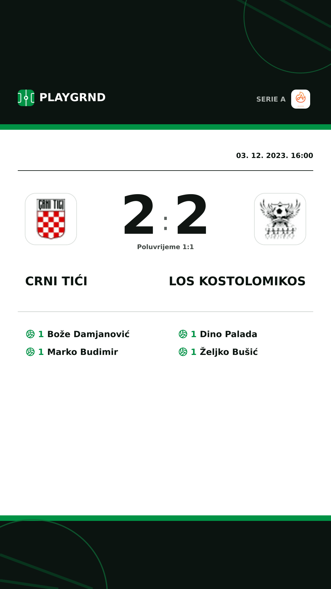 Instagram slika: Crni Tići 2:2 Los Kostolomikos
