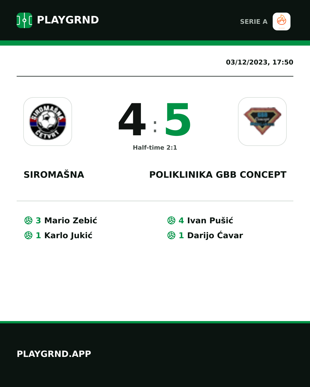 Instagram artwork: Siromašna 4:5 Poliklinika Gbb Concept
