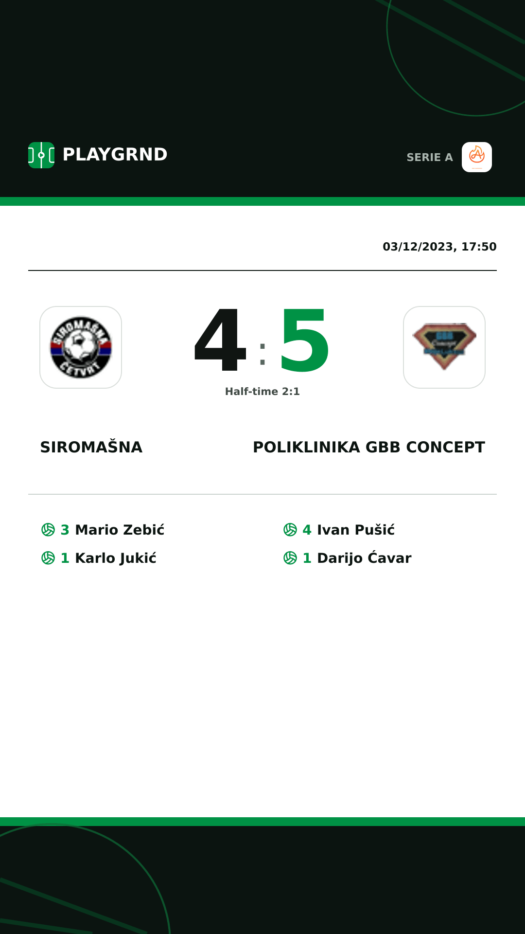 Instagram artwork: Siromašna 4:5 Poliklinika Gbb Concept