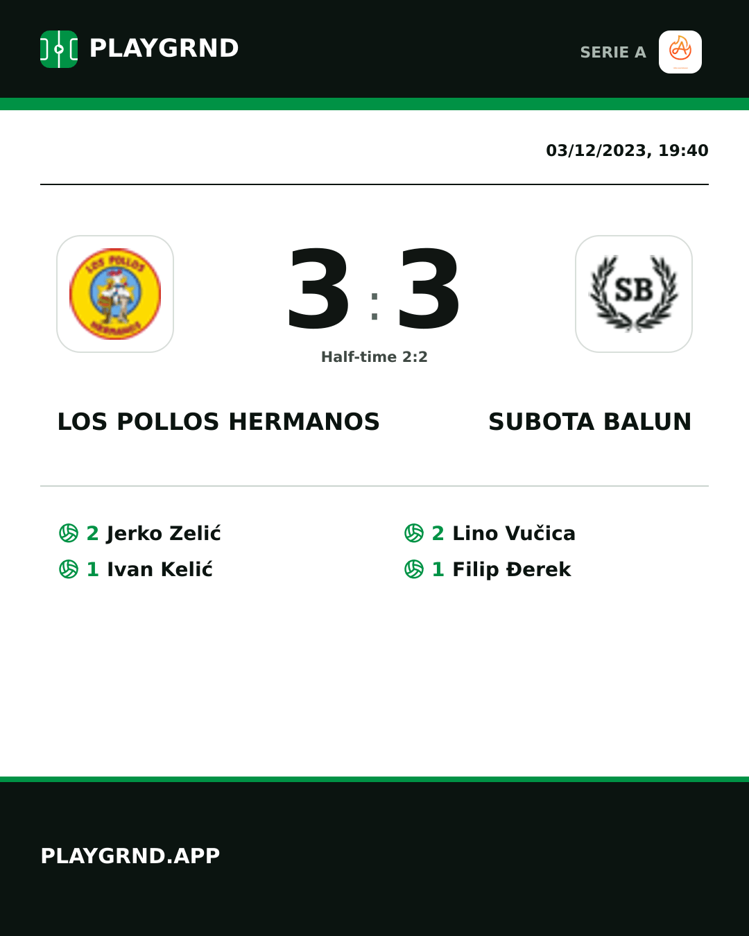 Instagram artwork: Los Pollos Hermanos 3:3 Subota Balun