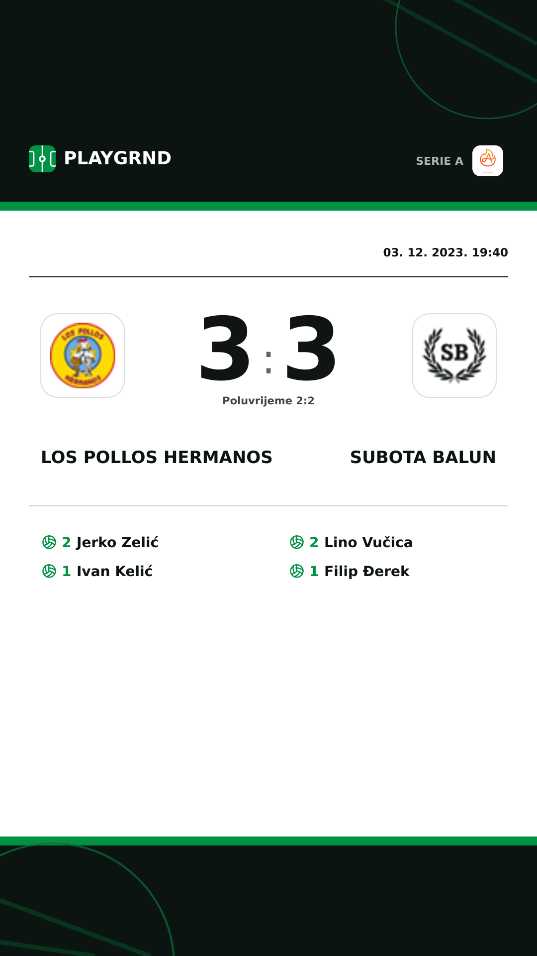 Instagram slika: Los Pollos Hermanos 3:3 Subota Balun