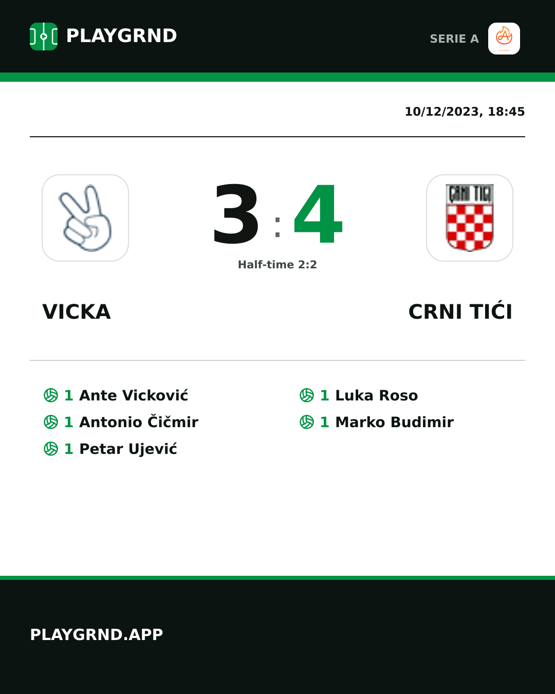 Instagram artwork: Vicka 3:4 Crni Tići