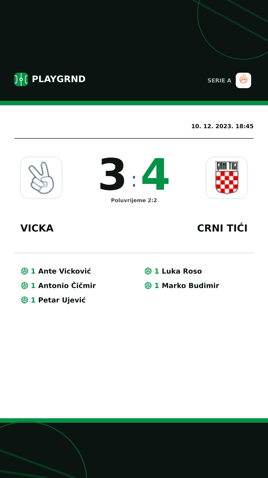 Instagram slika: Vicka 3:4 Crni Tići