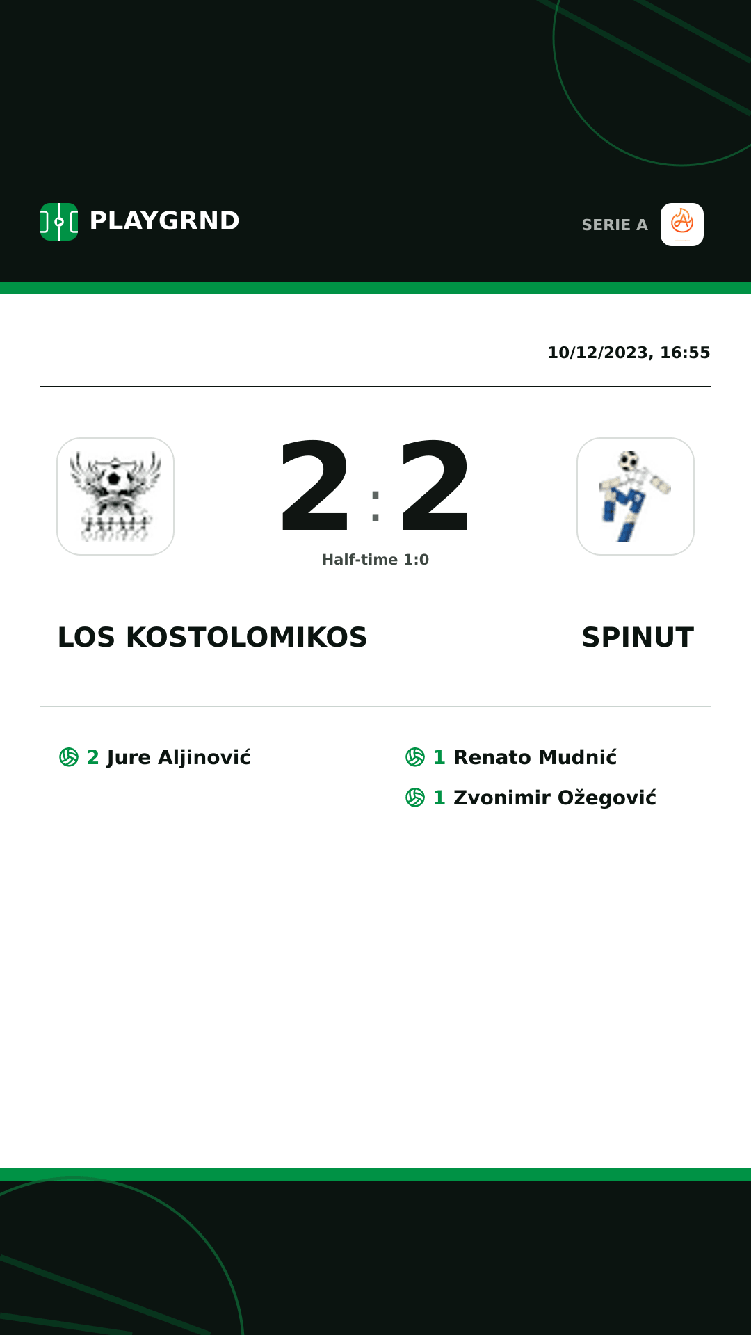 Instagram artwork: Los Kostolomikos 2:2 Spinut