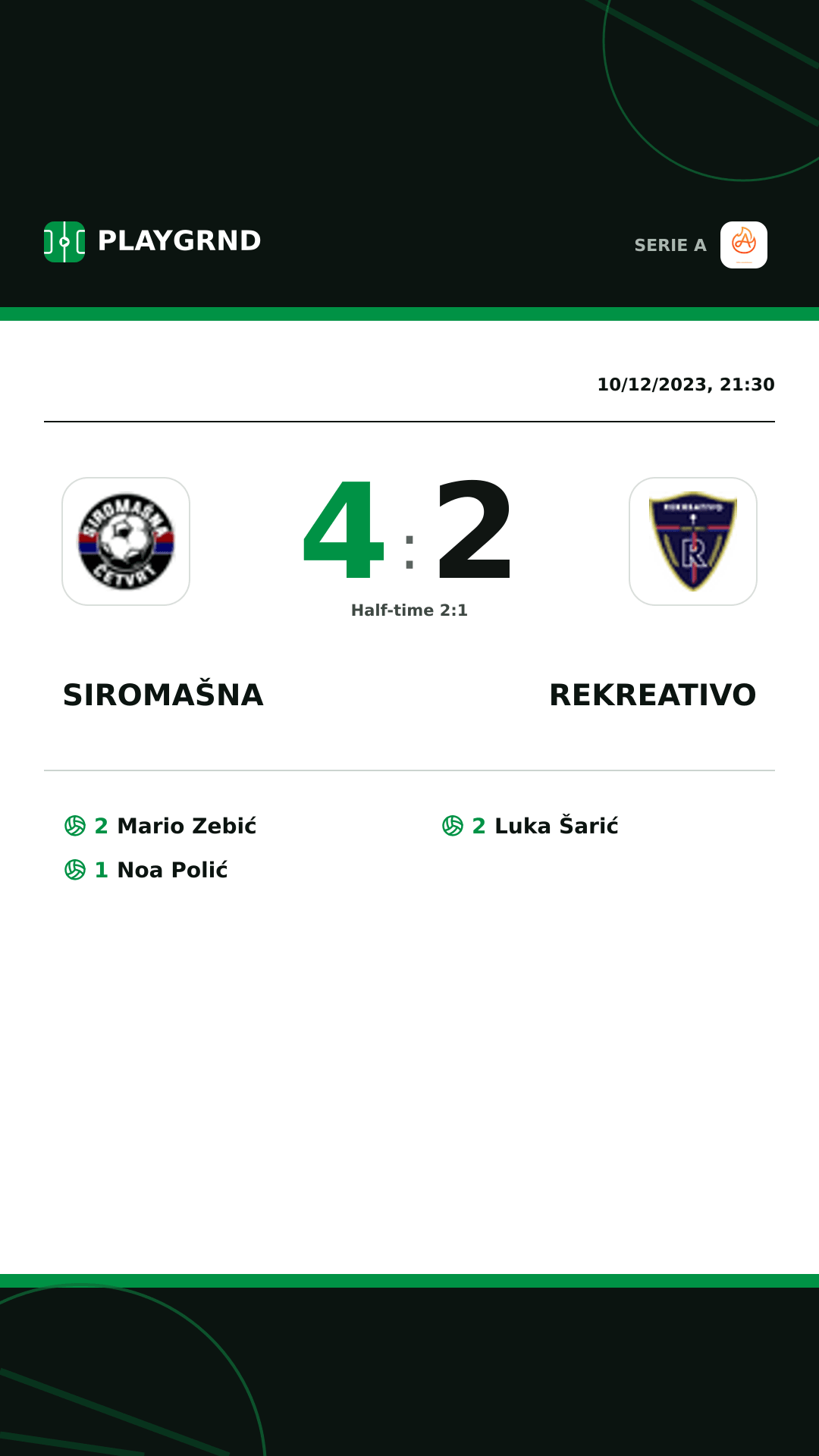 Instagram artwork: Siromašna 4:2 Rekreativo