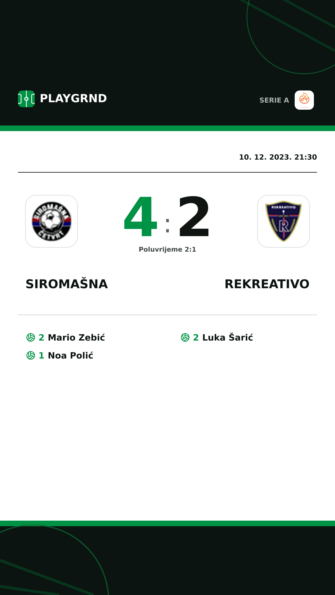 Instagram slika: Siromašna 4:2 Rekreativo