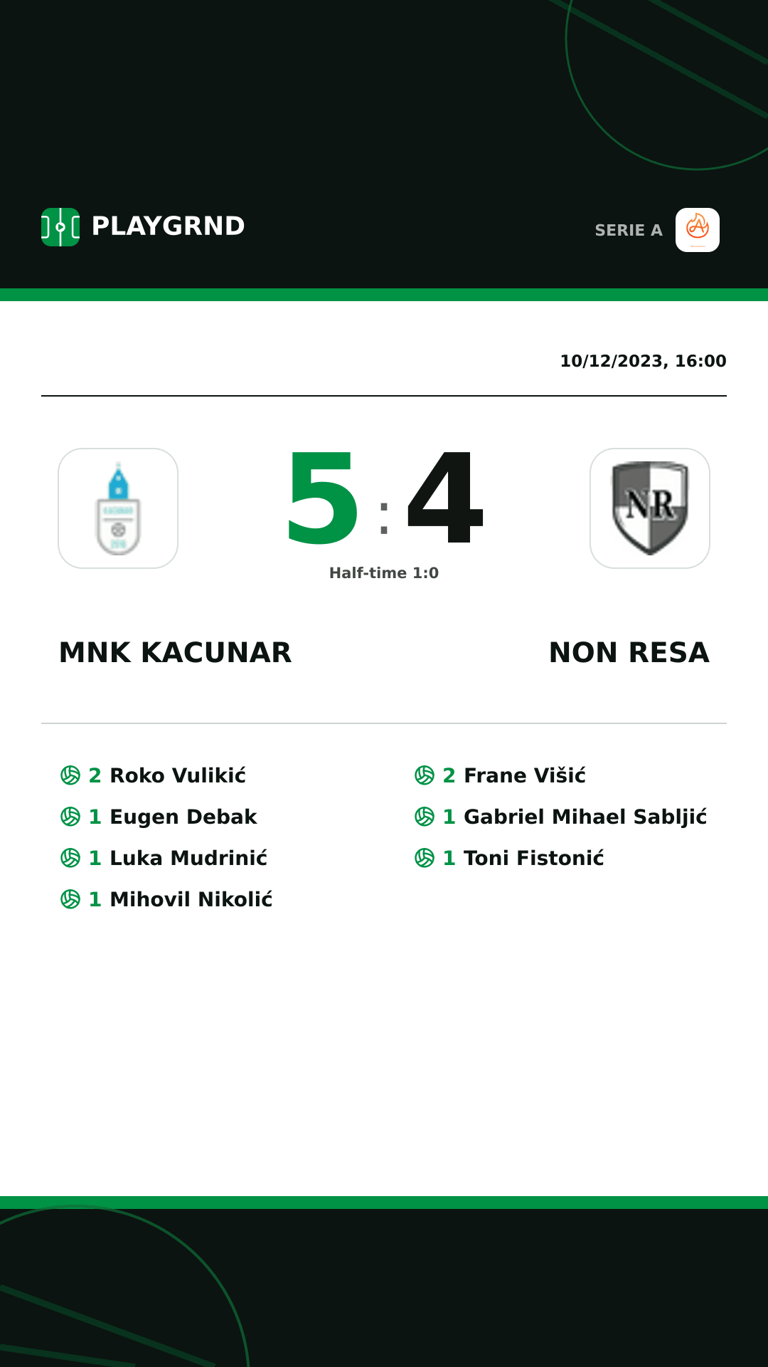 Instagram artwork: Mnk Kacunar 5:4 Non Resa