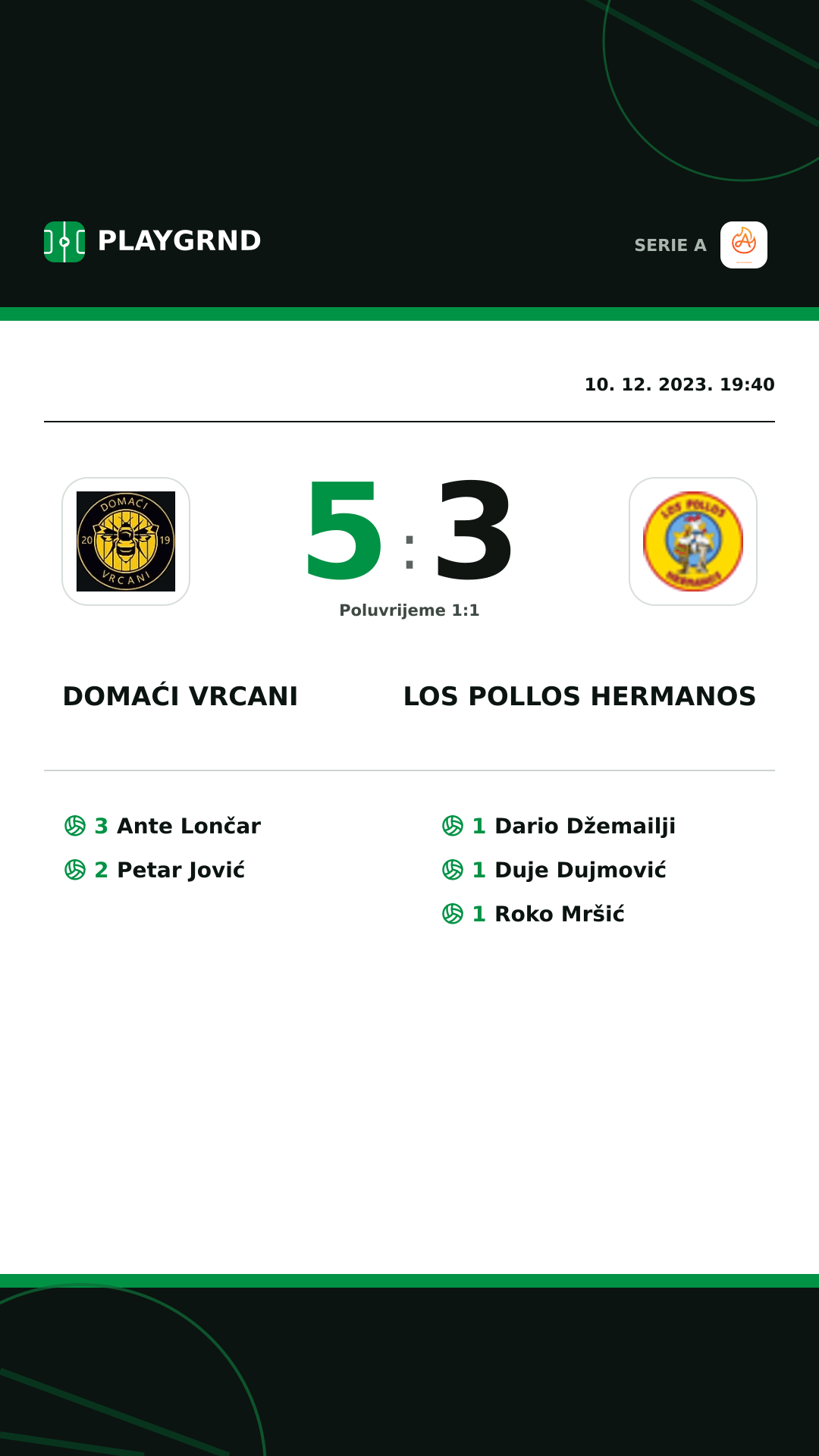 Instagram slika: Domaći Vrcani 5:3 Los Pollos Hermanos
