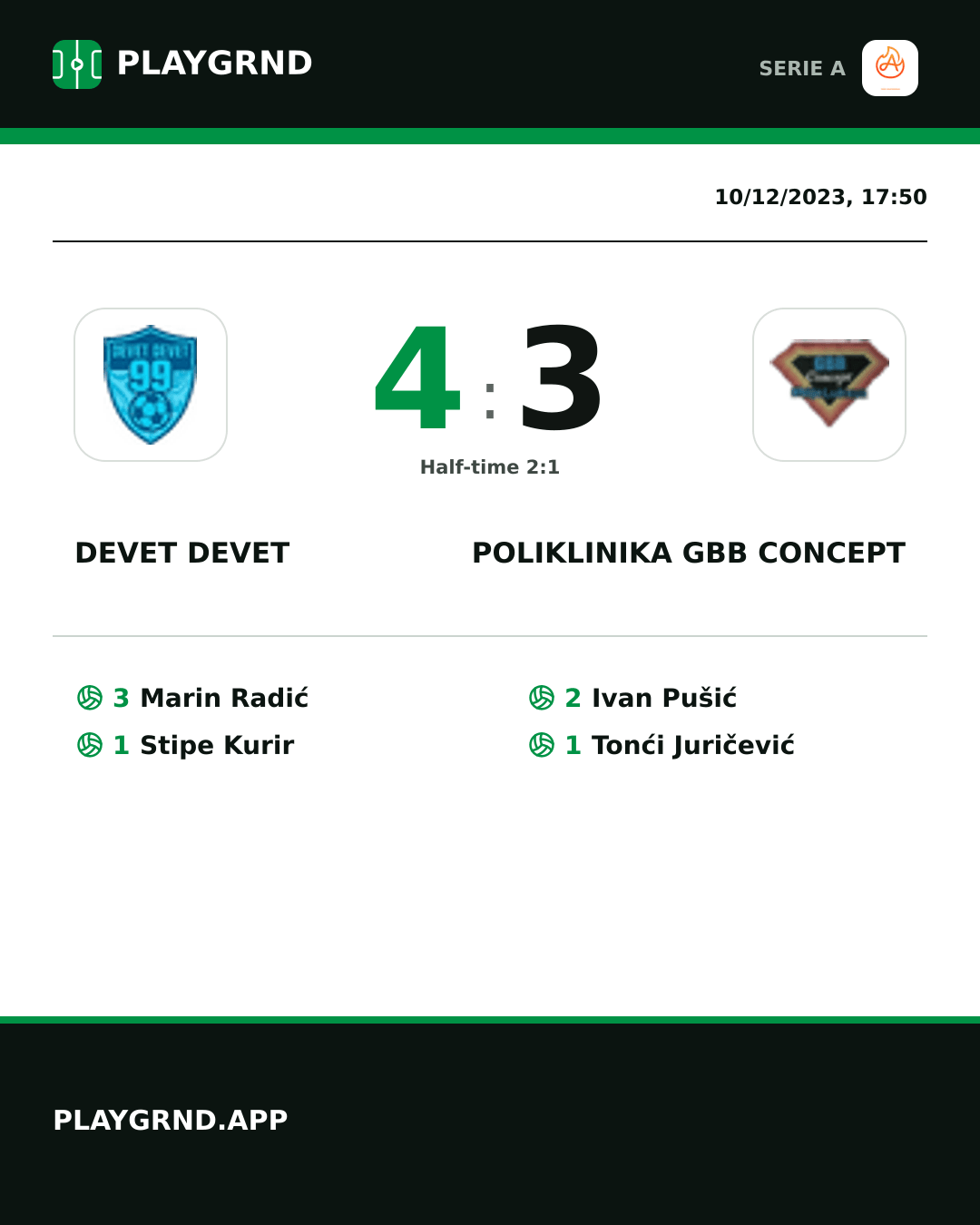Instagram artwork: Devet Devet 4:3 Poliklinika Gbb Concept