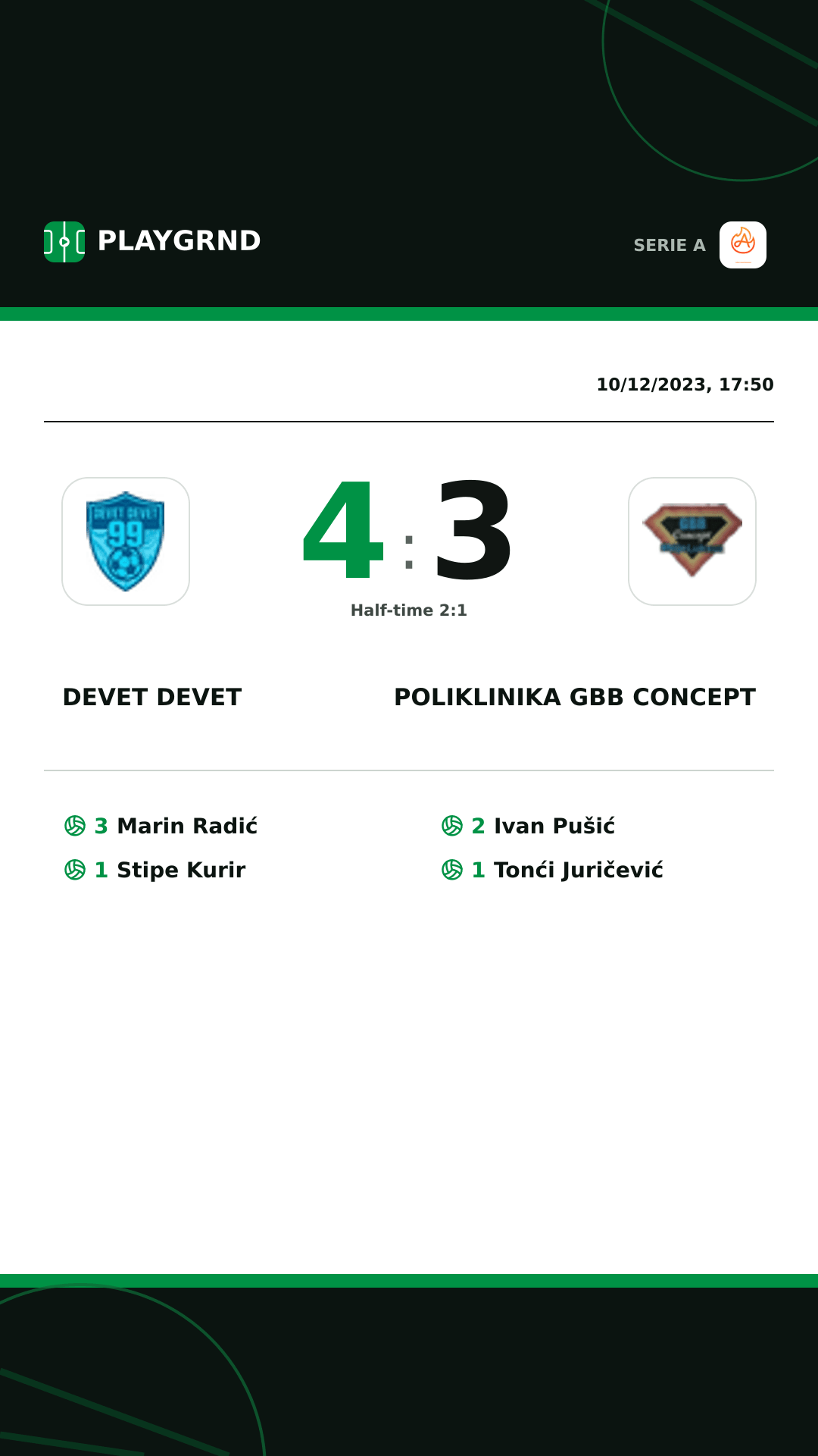 Instagram artwork: Devet Devet 4:3 Poliklinika Gbb Concept