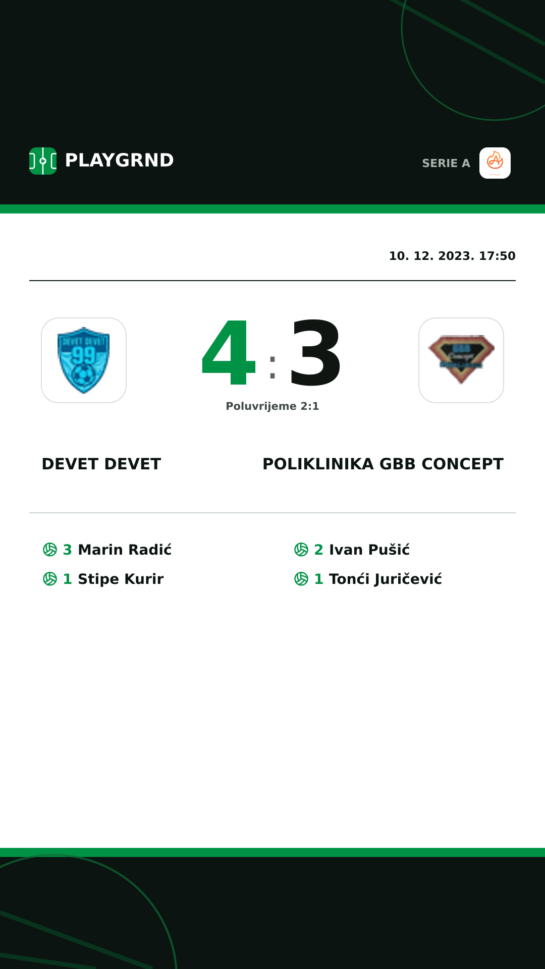 Instagram slika: Devet Devet 4:3 Poliklinika Gbb Concept