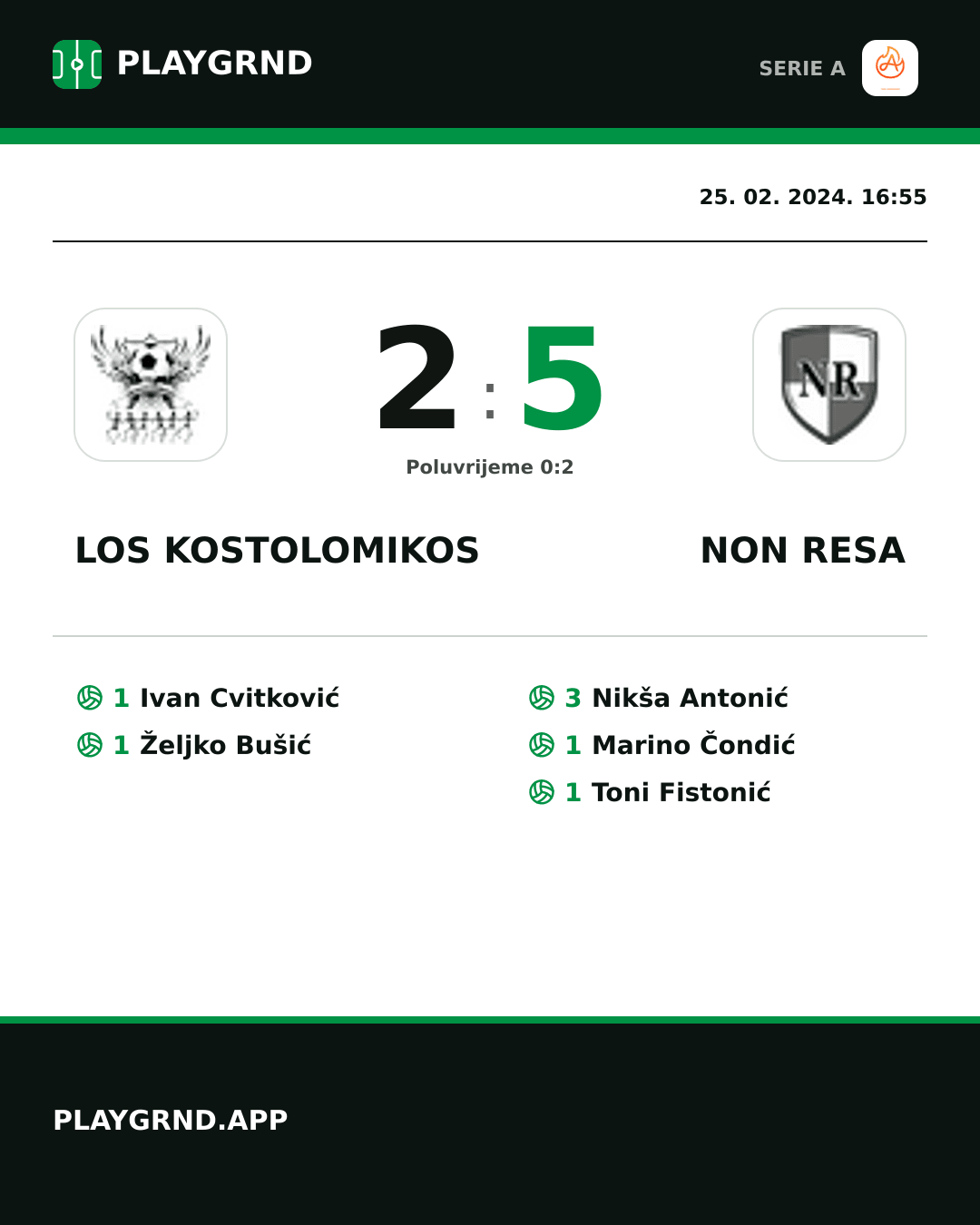 Instagram slika: Los Kostolomikos 2:5 Non Resa