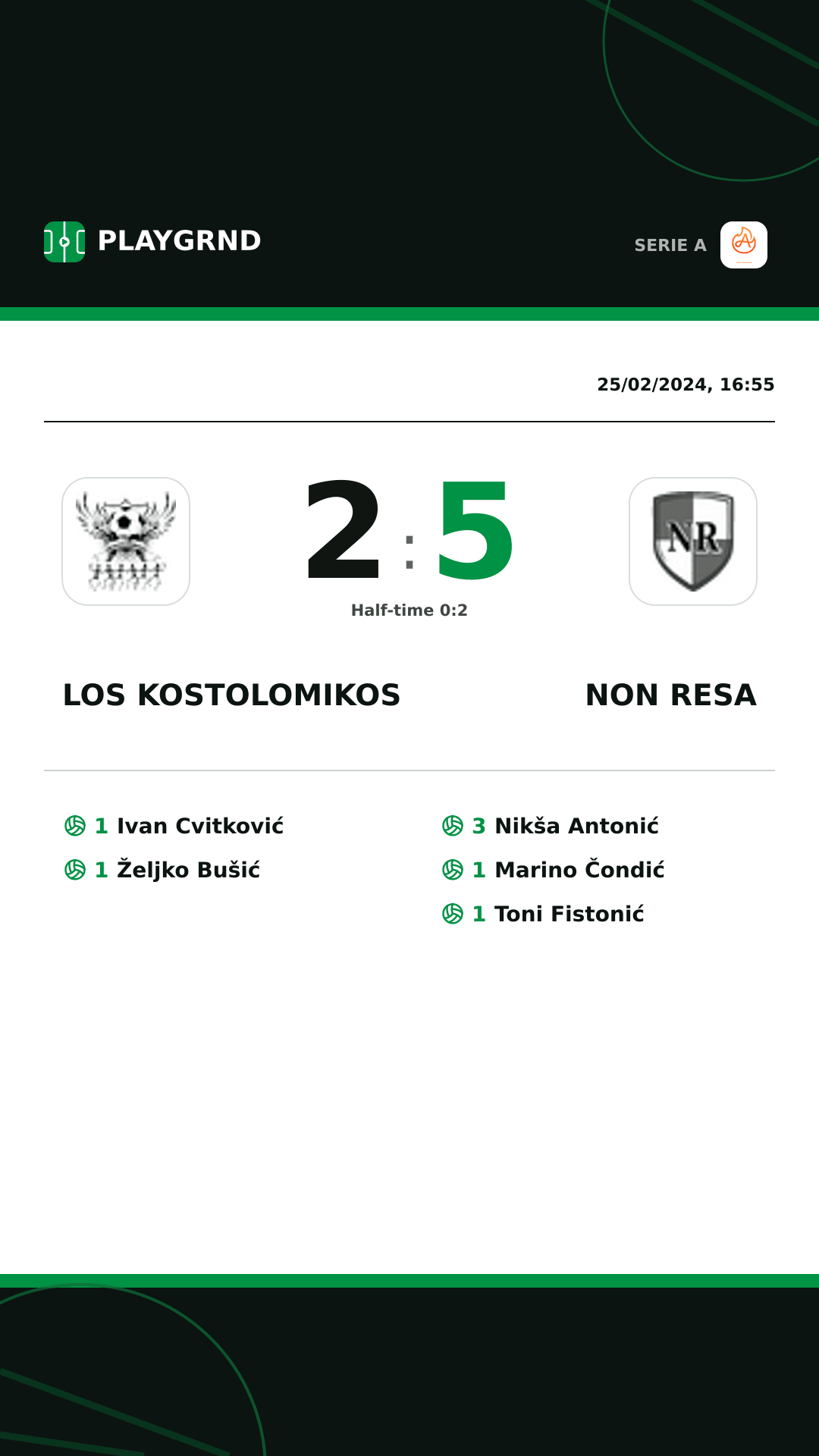 Instagram artwork: Los Kostolomikos 2:5 Non Resa