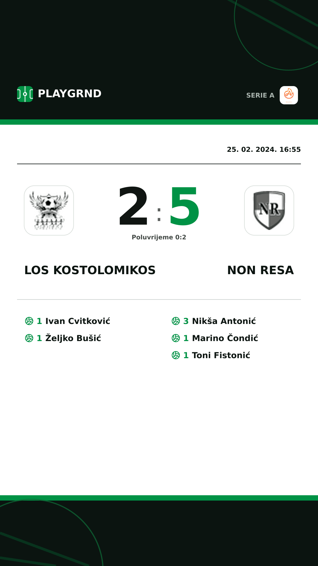 Instagram slika: Los Kostolomikos 2:5 Non Resa