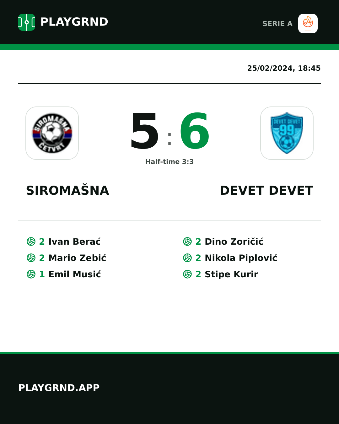 Instagram artwork: Siromašna 5:6 Devet Devet