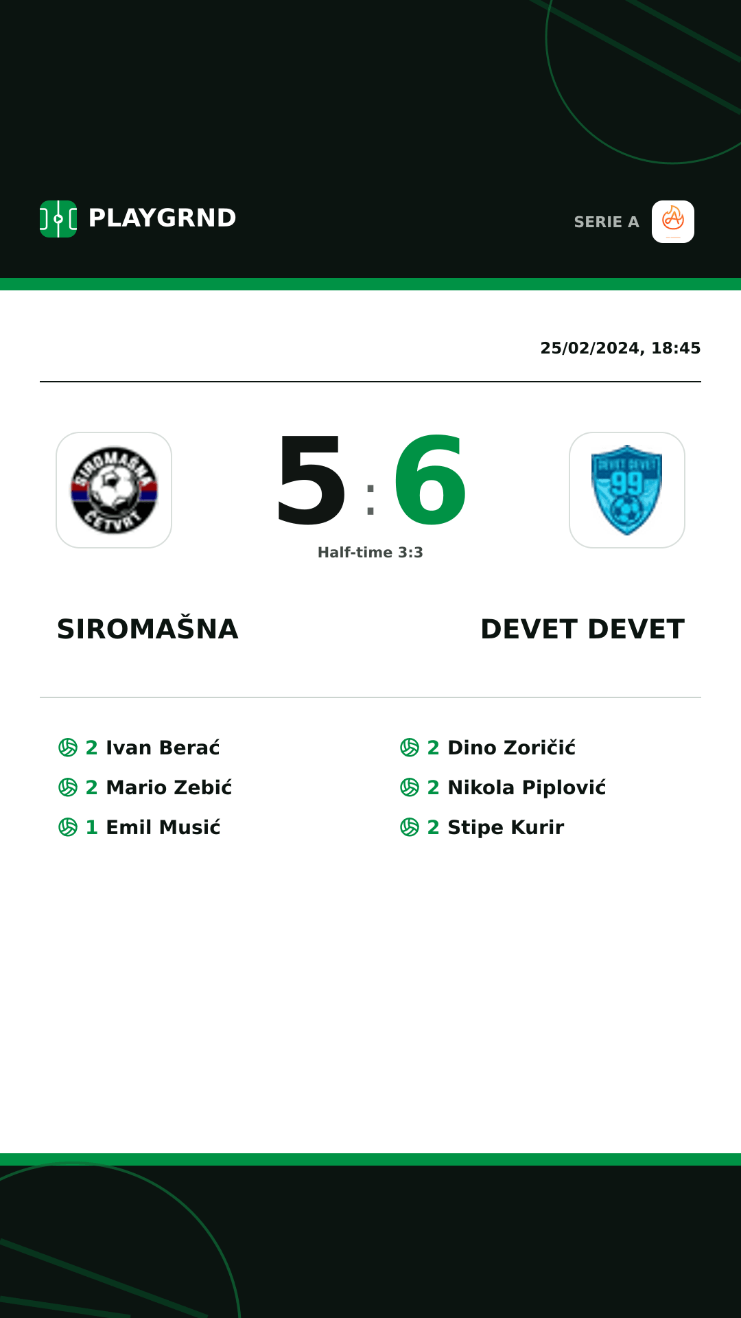 Instagram artwork: Siromašna 5:6 Devet Devet