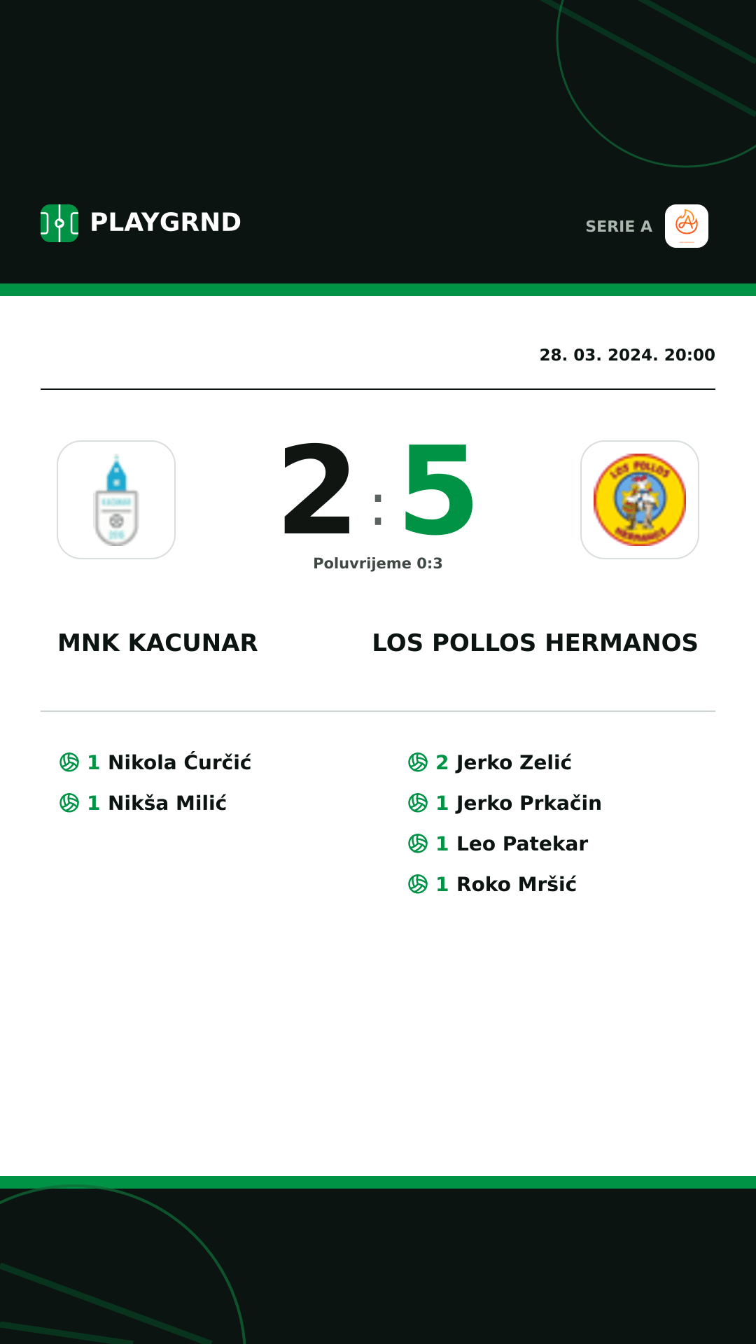 Instagram slika: Mnk Kacunar 2:5 Los Pollos Hermanos