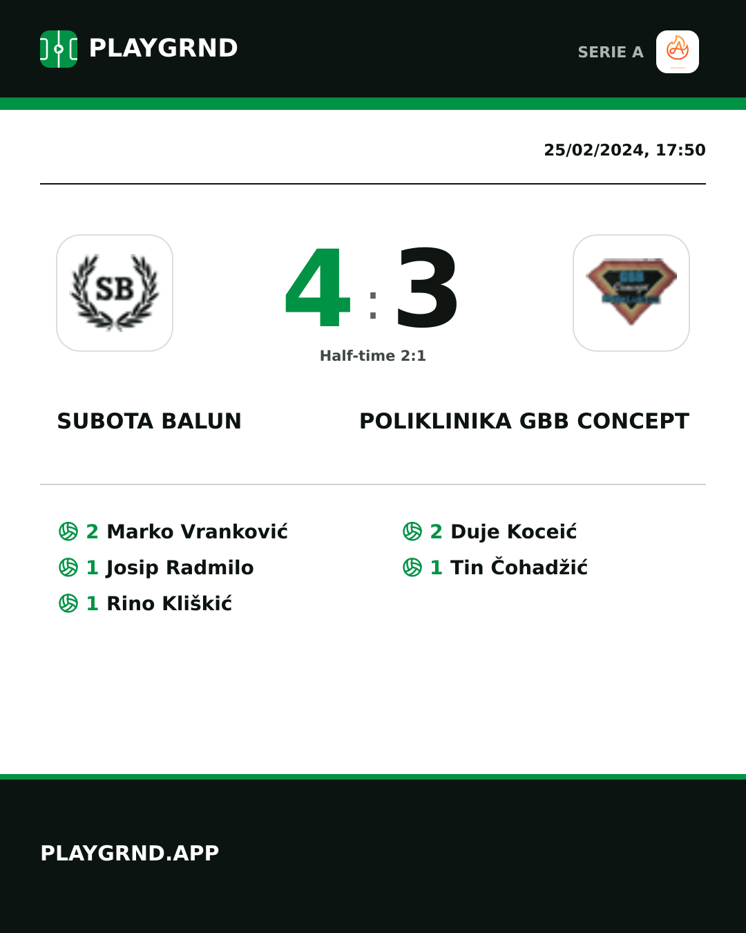 Instagram artwork: Subota Balun 4:3 Poliklinika Gbb Concept