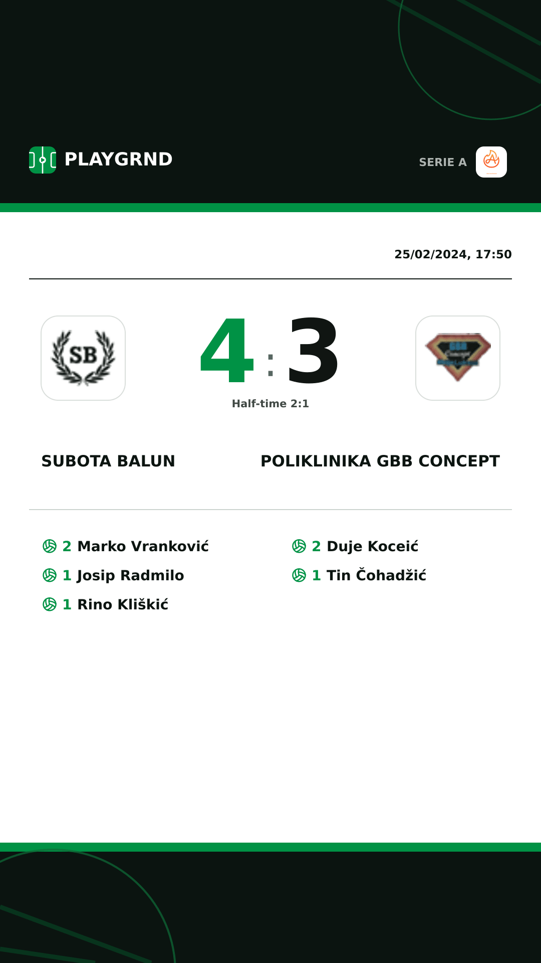Instagram artwork: Subota Balun 4:3 Poliklinika Gbb Concept