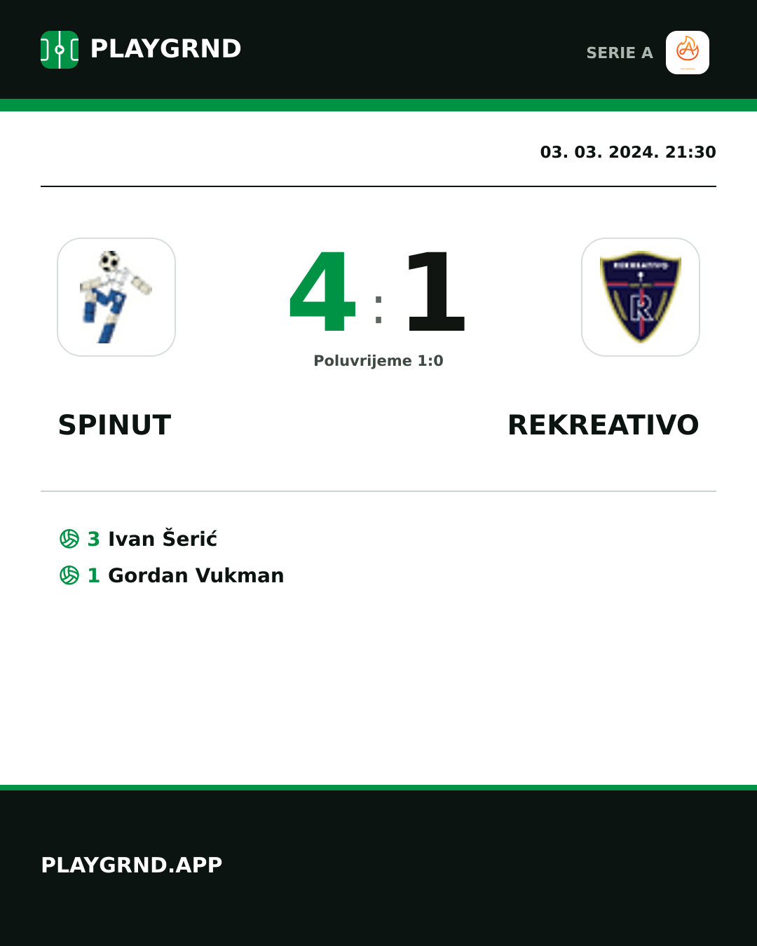 Instagram slika: Spinut 4:1 Rekreativo