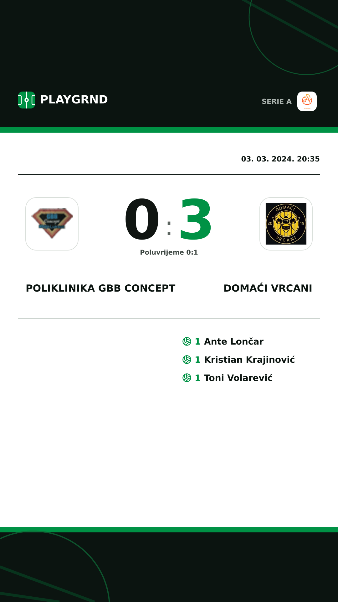 Instagram slika: Poliklinika Gbb Concept 0:3 Domaći Vrcani