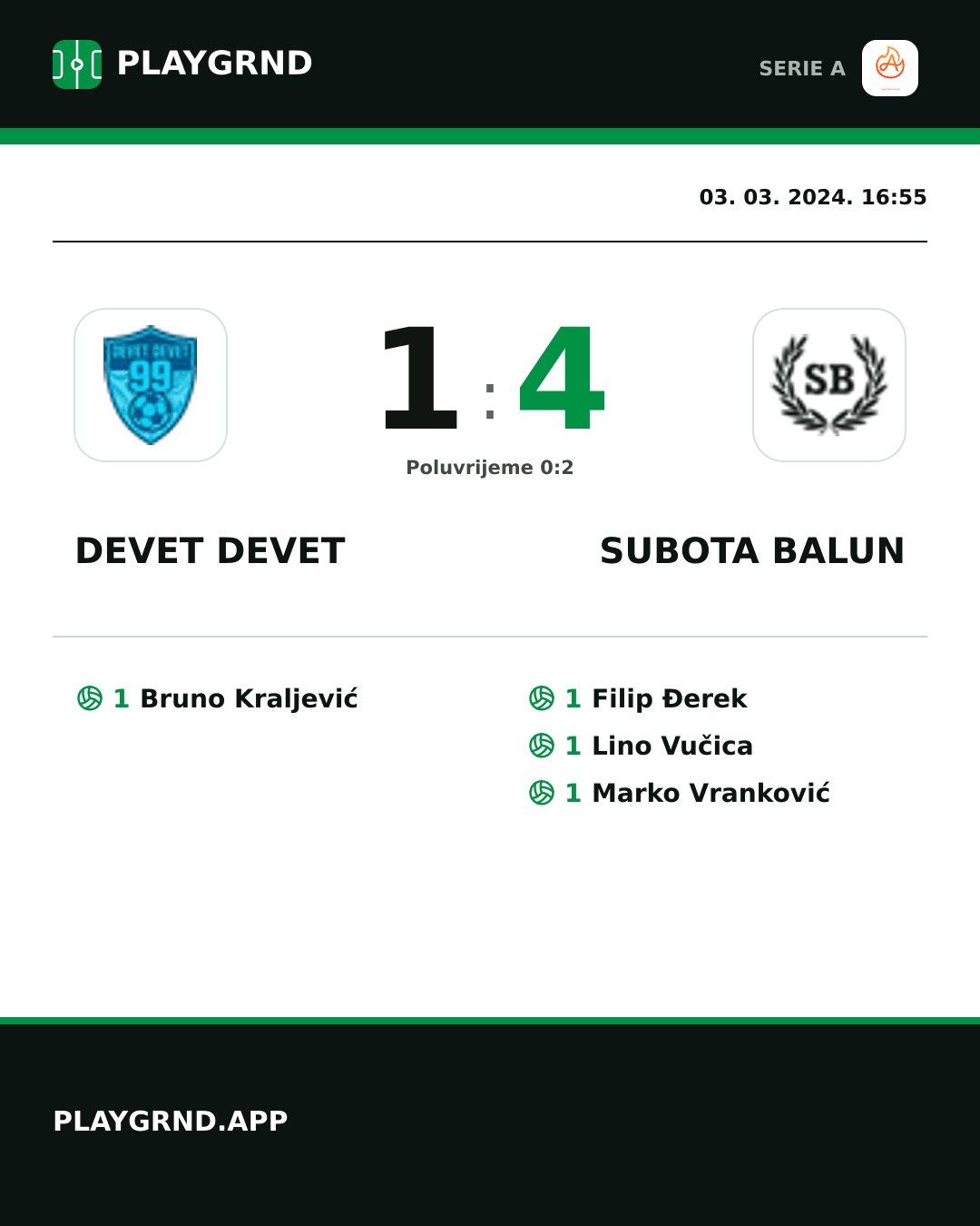 Instagram slika: Devet Devet 1:4 Subota Balun