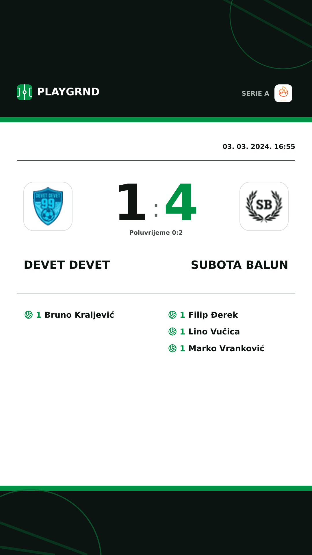 Instagram slika: Devet Devet 1:4 Subota Balun