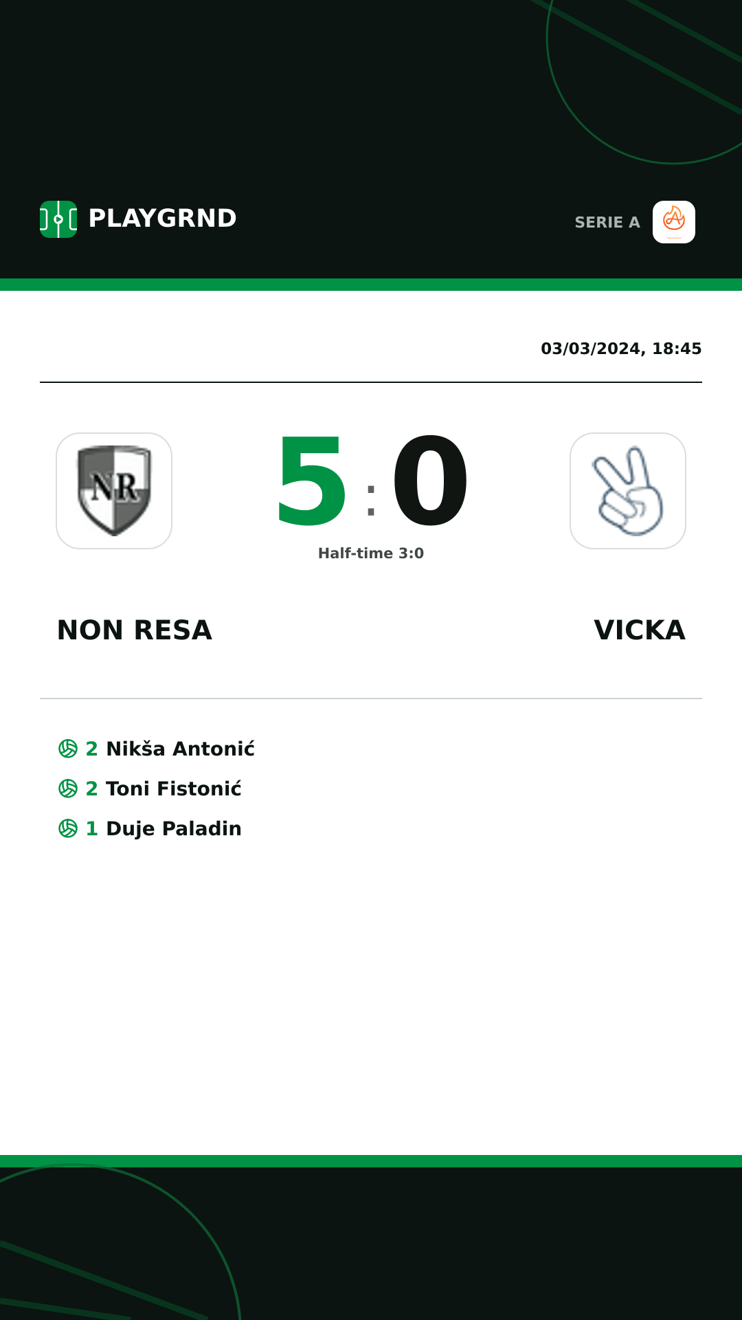 Instagram artwork: Non Resa 5:0 Vicka