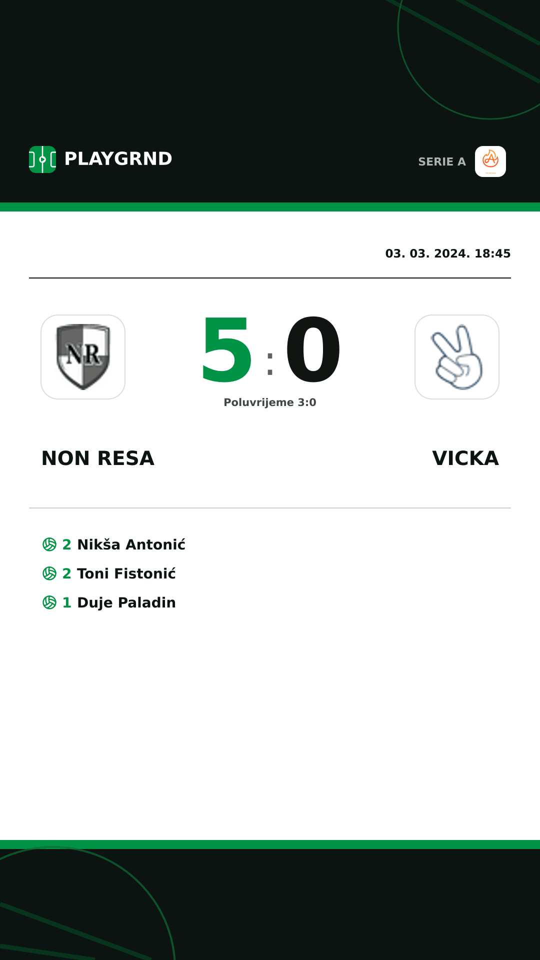 Instagram slika: Non Resa 5:0 Vicka