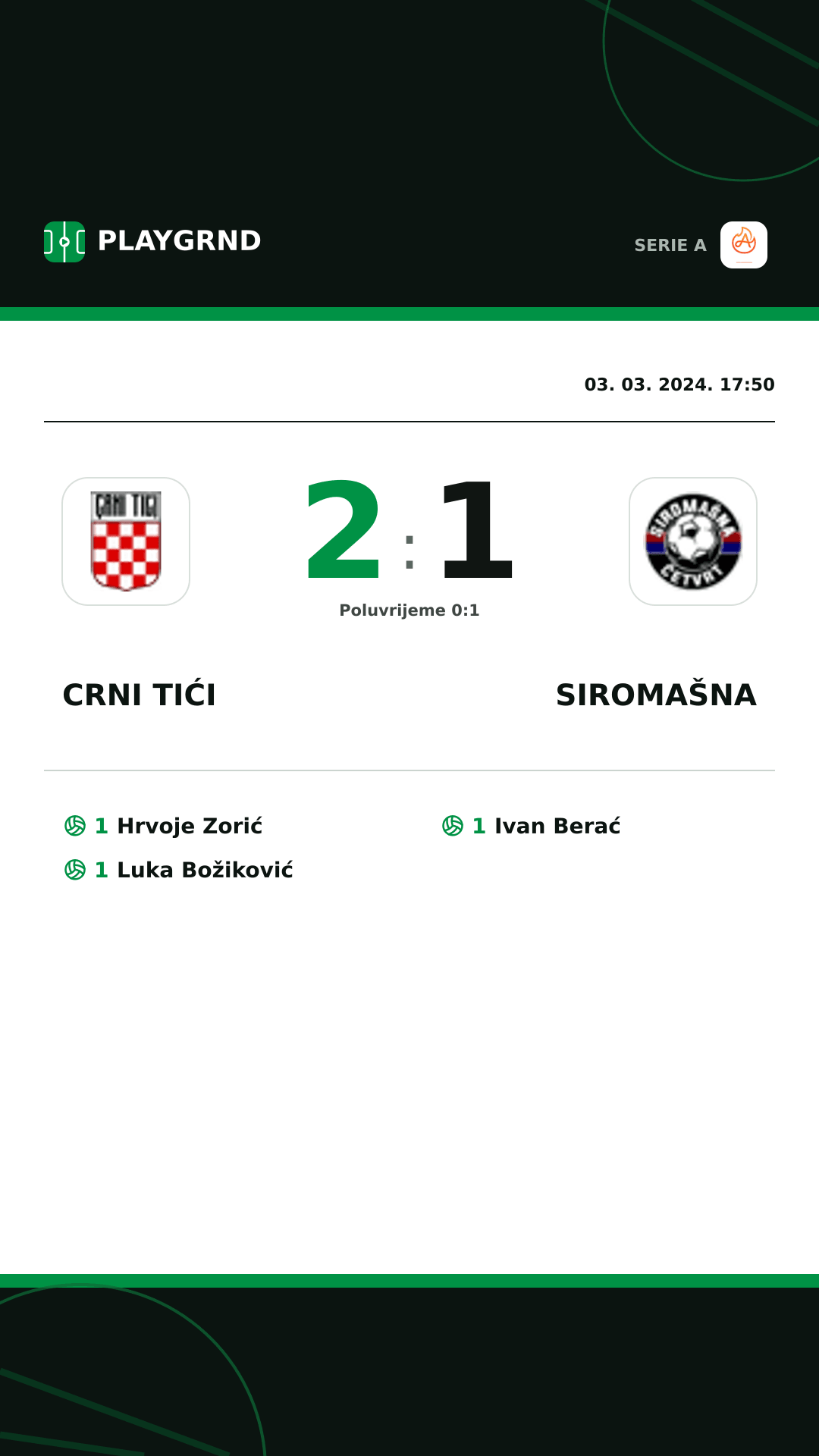 Instagram slika: Crni Tići 2:1 Siromašna