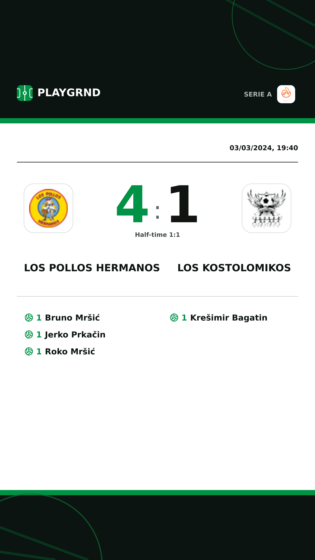 Instagram artwork: Los Pollos Hermanos 4:1 Los Kostolomikos