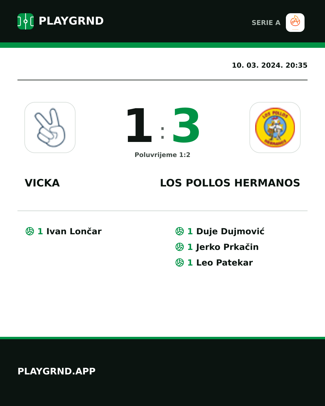 Instagram slika: Vicka 1:3 Los Pollos Hermanos