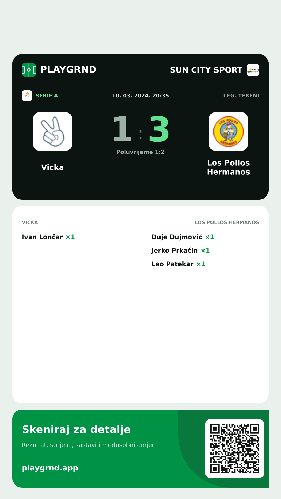 Story image: Vicka 1:3 Los Pollos Hermanos