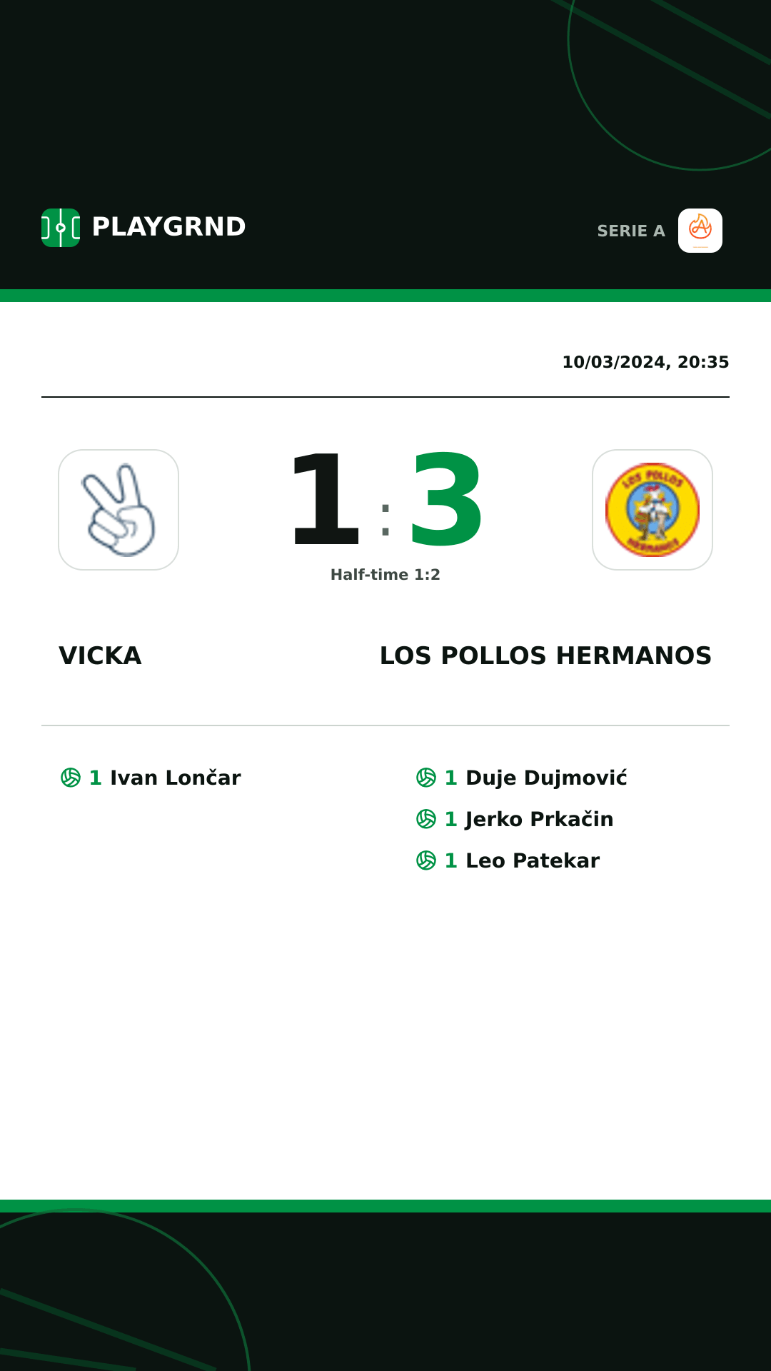 Instagram artwork: Vicka 1:3 Los Pollos Hermanos