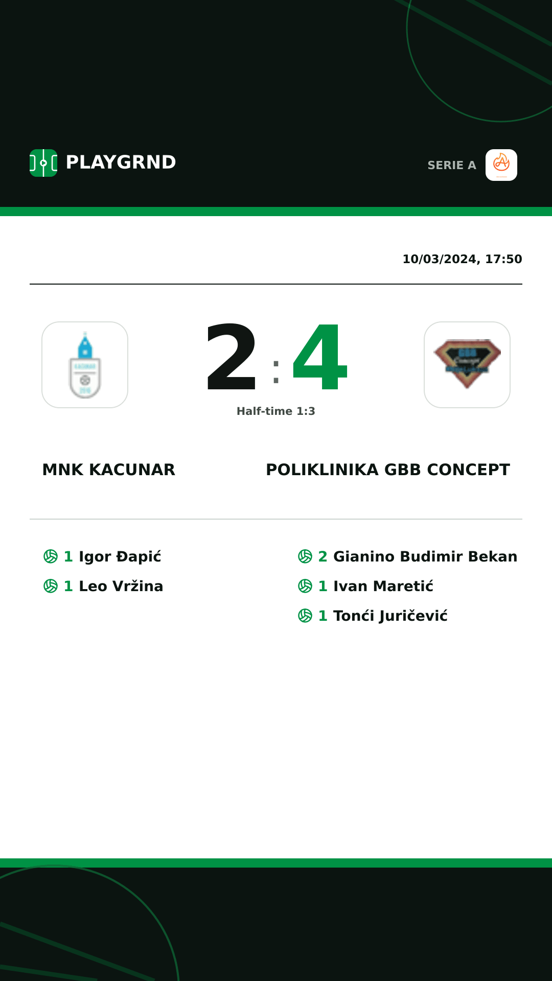 Instagram artwork: Mnk Kacunar 2:4 Poliklinika Gbb Concept