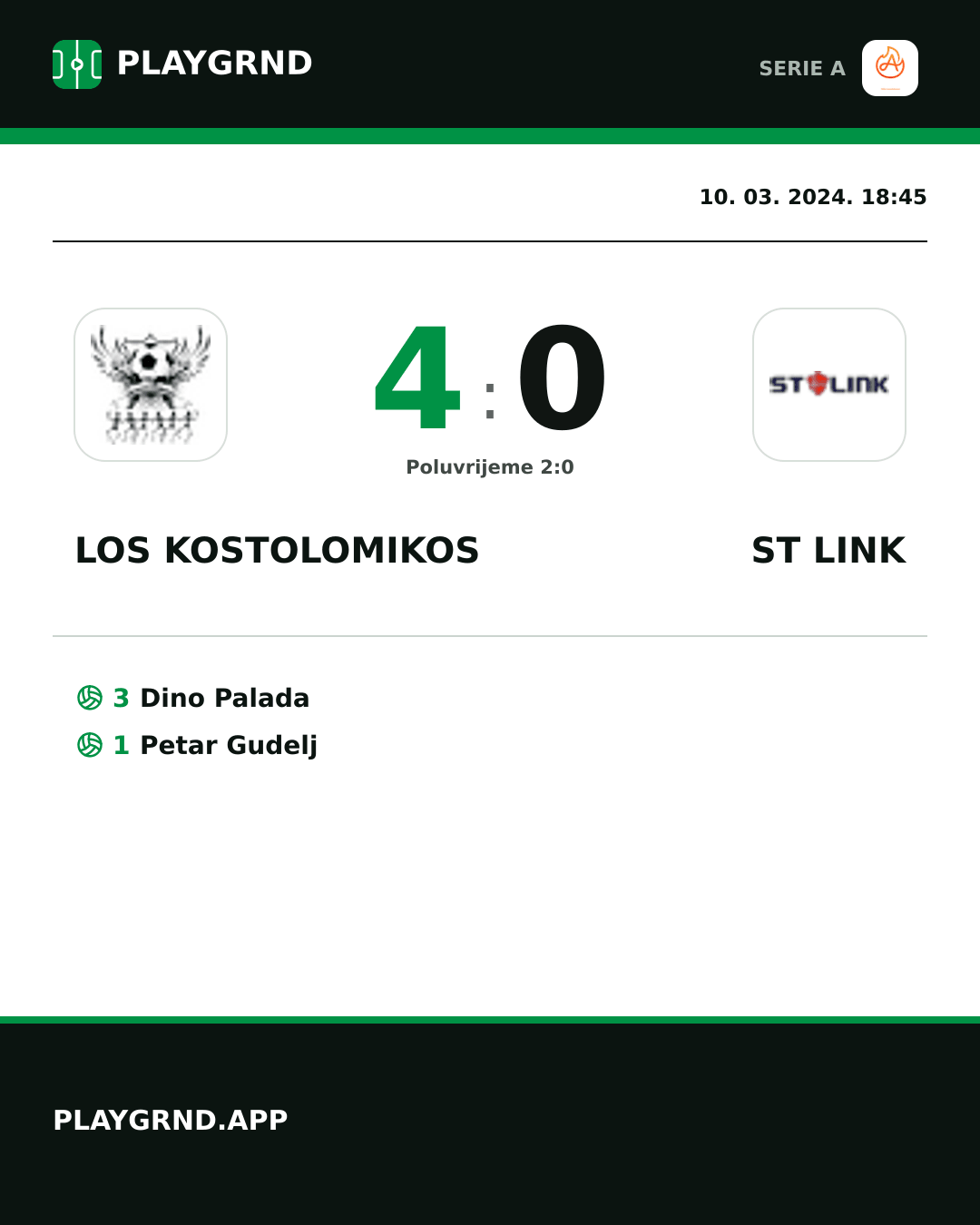 Instagram slika: Los Kostolomikos 4:0 ST Link