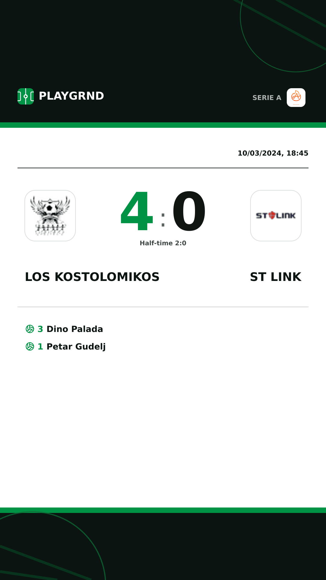 Instagram artwork: Los Kostolomikos 4:0 ST Link