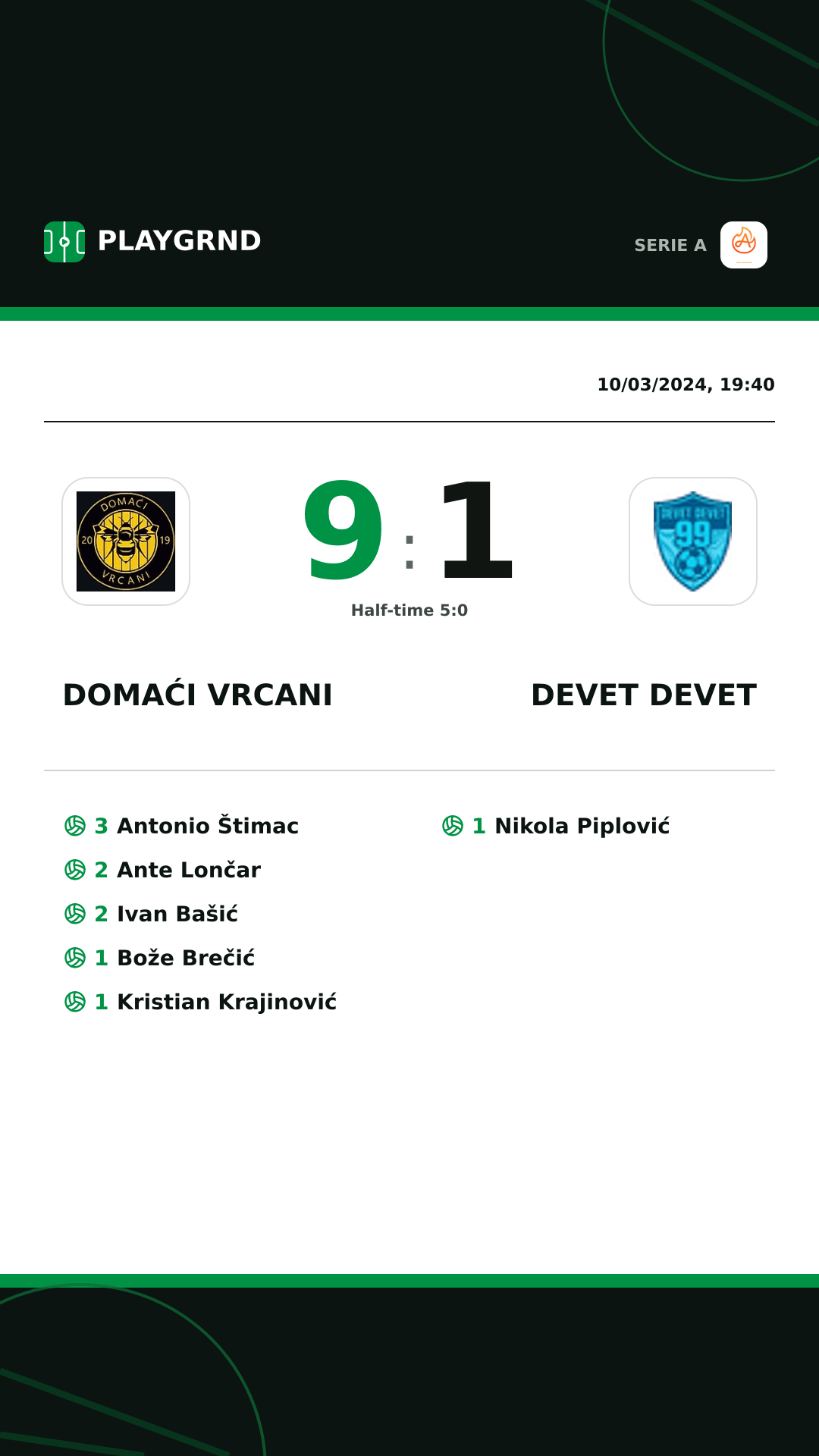 Instagram artwork: Domaći Vrcani 9:1 Devet Devet