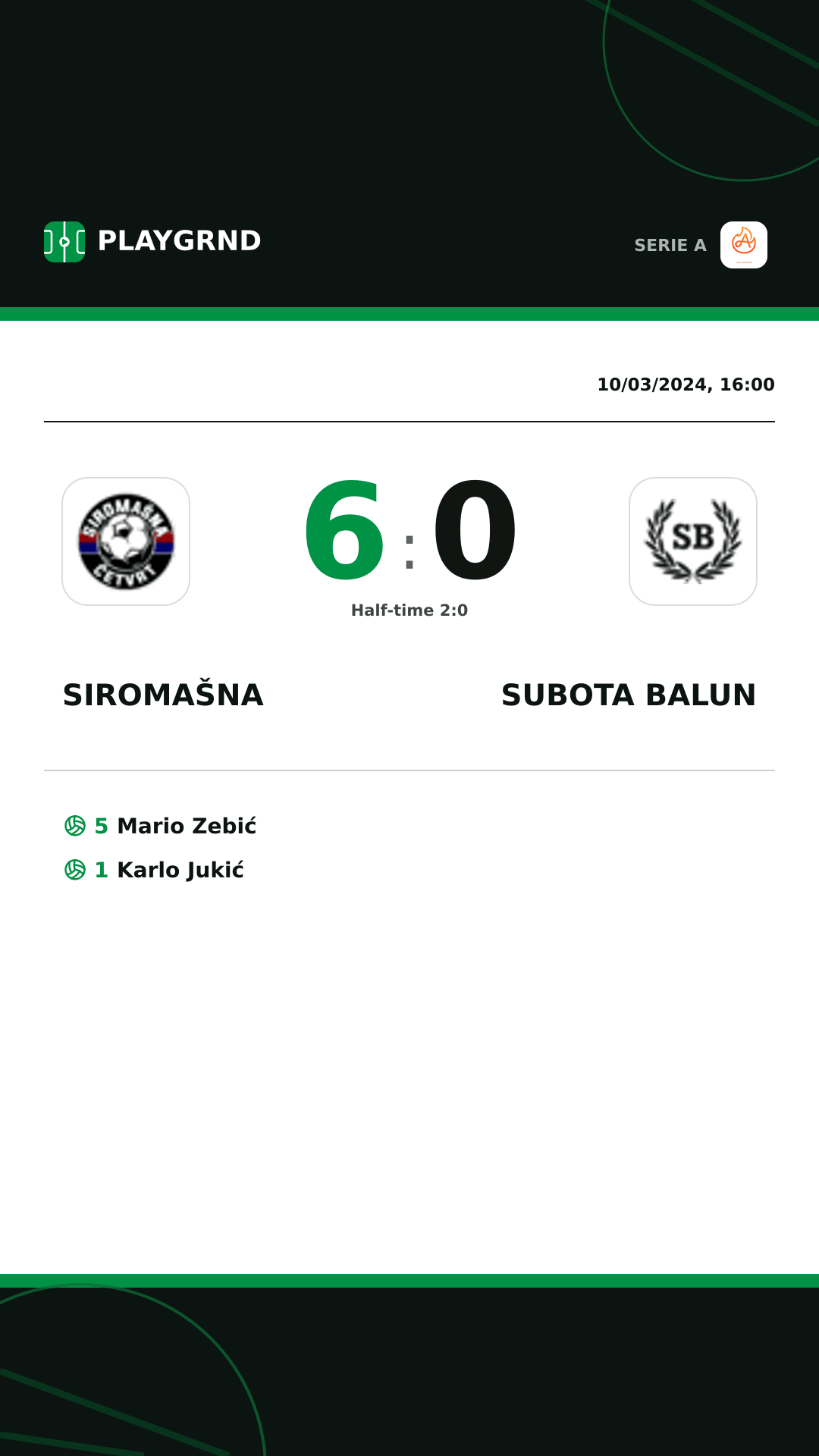 Instagram artwork: Siromašna 6:0 Subota Balun