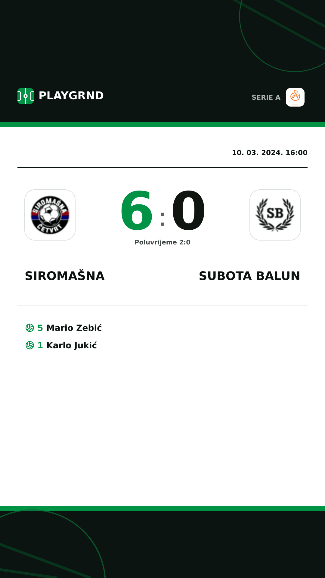 Instagram slika: Siromašna 6:0 Subota Balun