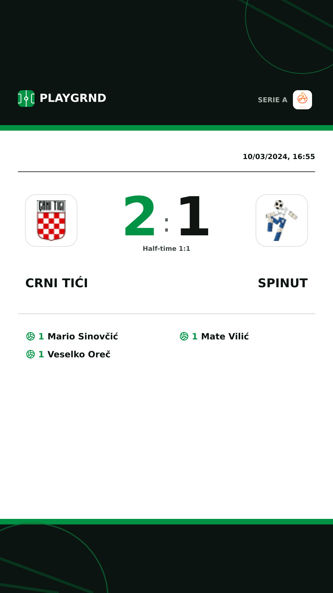 Instagram artwork: Crni Tići 2:1 Spinut