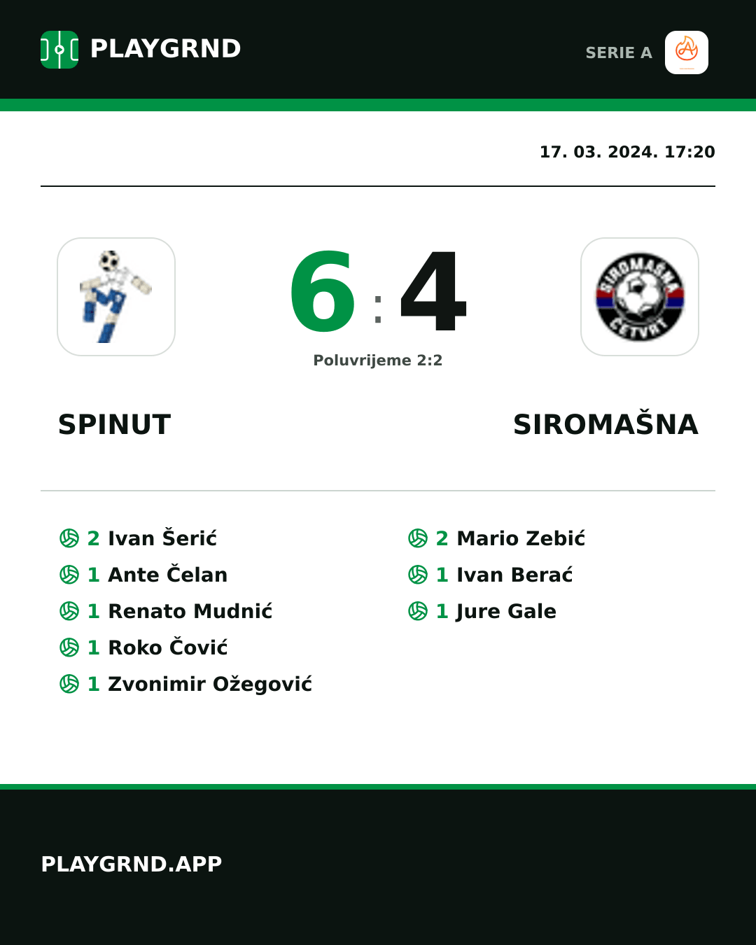 Instagram slika: Spinut 6:4 Siromašna