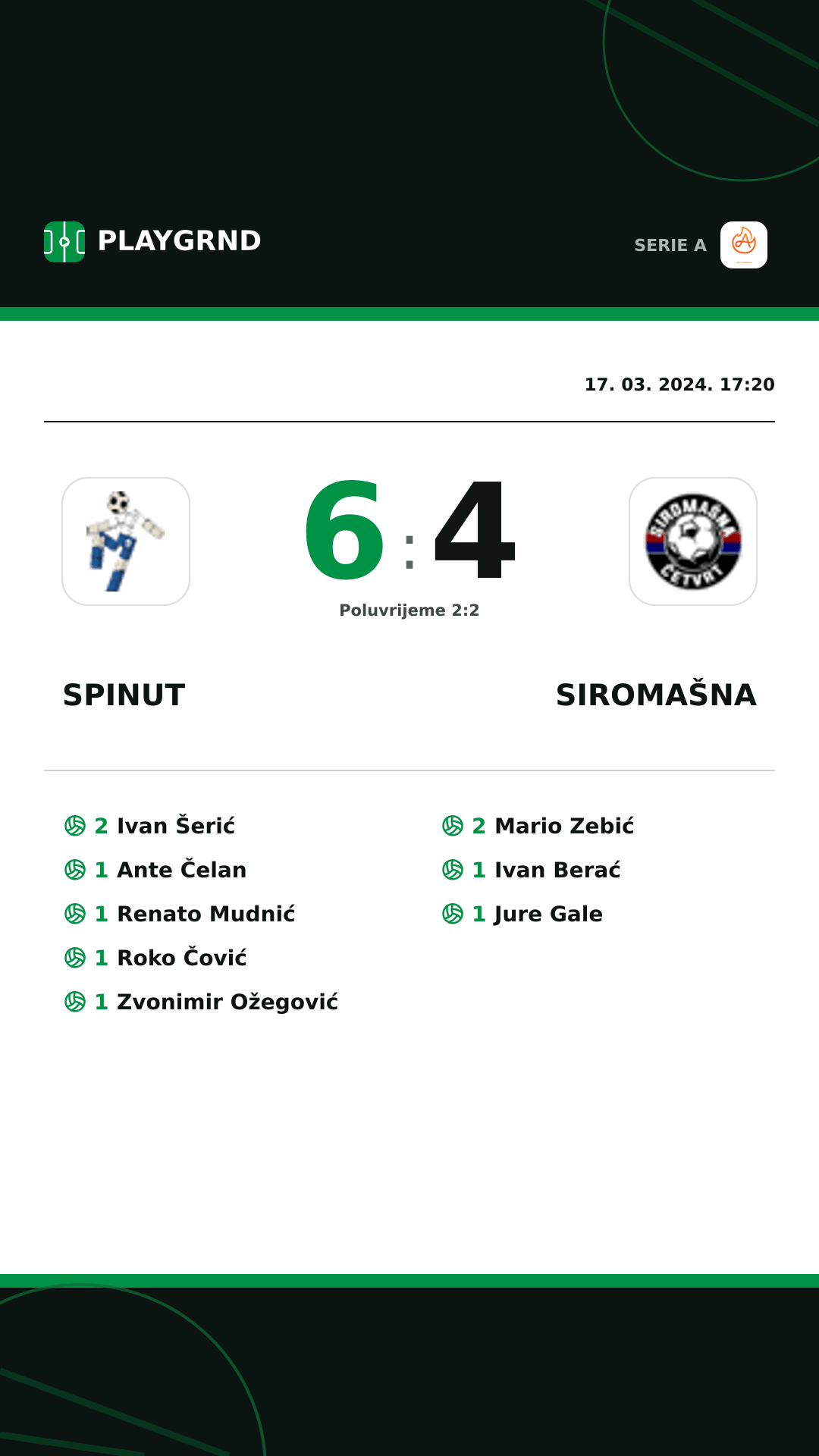 Instagram slika: Spinut 6:4 Siromašna