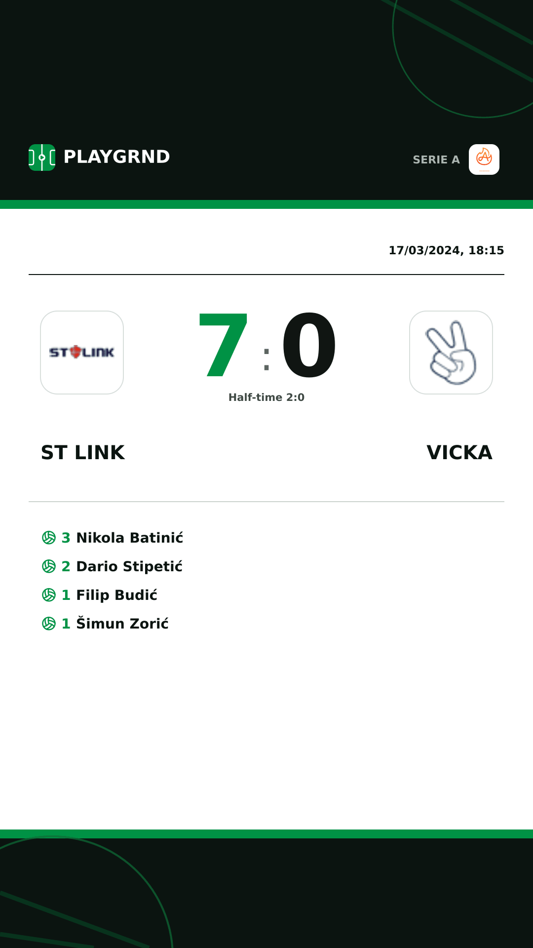 Instagram artwork: ST Link 7:0 Vicka