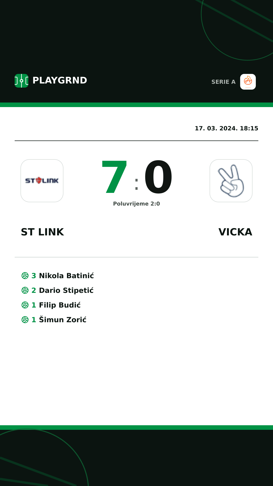 Instagram slika: ST Link 7:0 Vicka