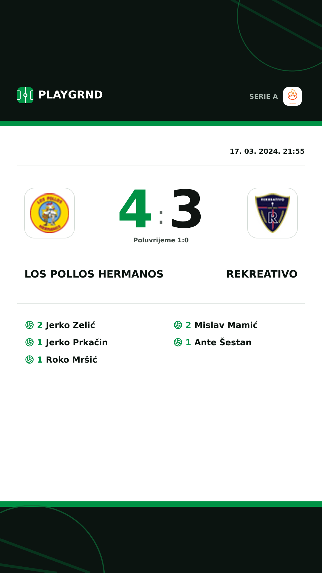 Instagram slika: Los Pollos Hermanos 4:3 Rekreativo