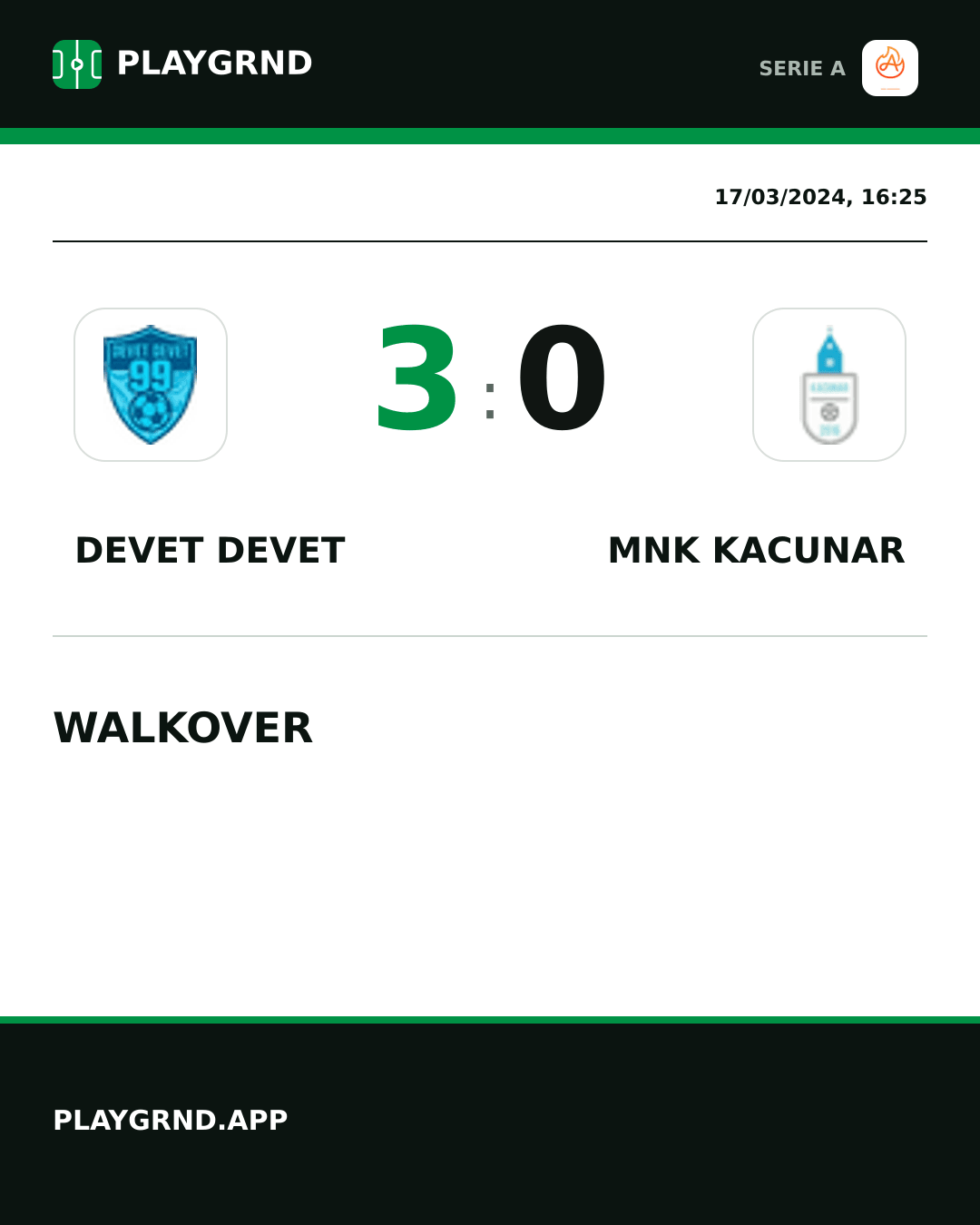 Instagram artwork: Devet Devet 3:0 Mnk Kacunar