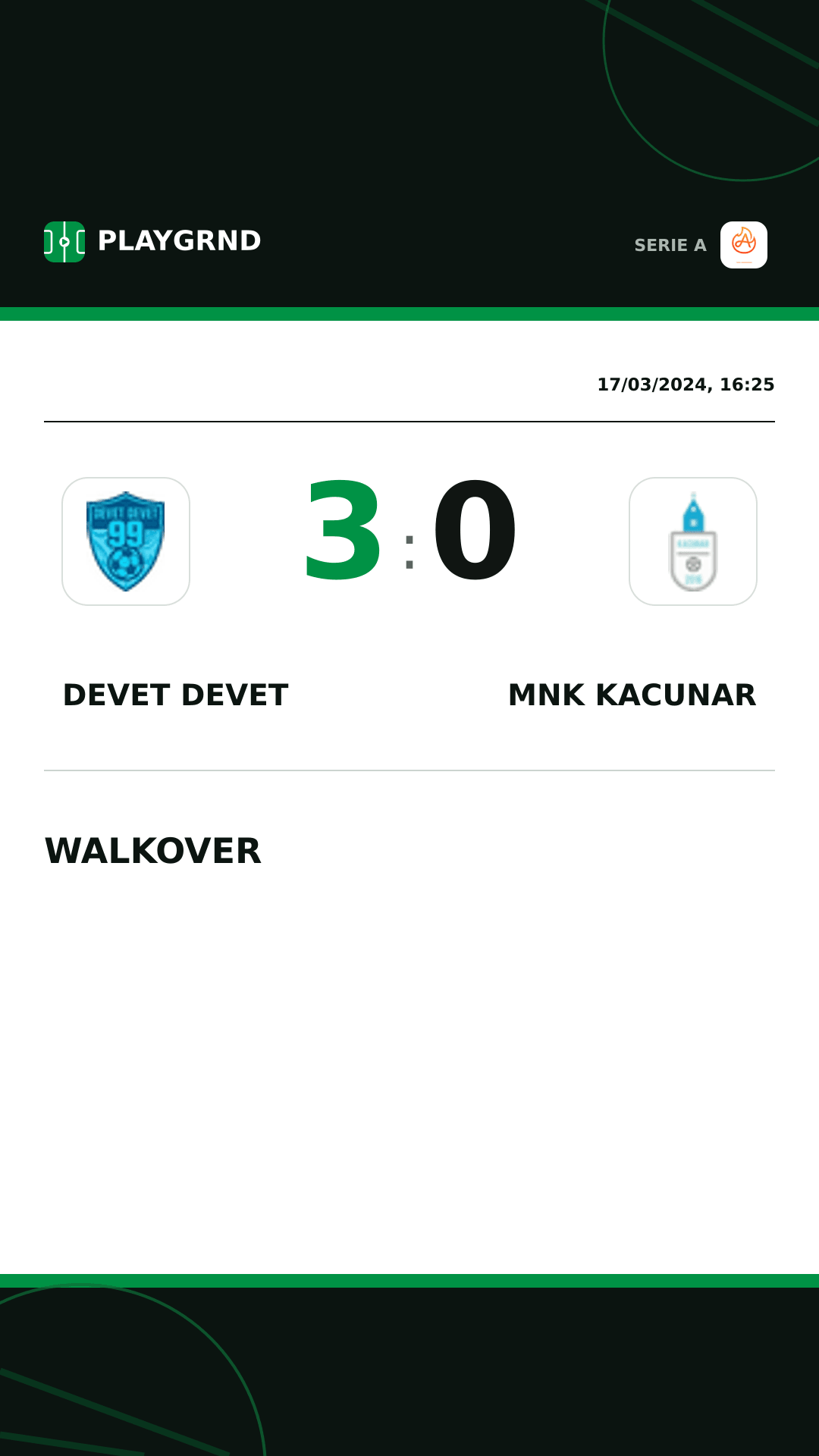 Instagram artwork: Devet Devet 3:0 Mnk Kacunar