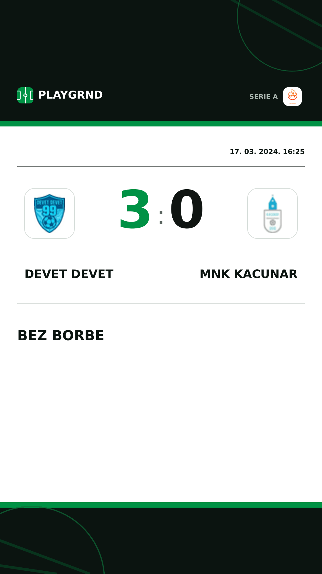 Instagram slika: Devet Devet 3:0 Mnk Kacunar